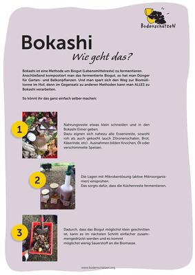 Cover of Bokashianleitung_print